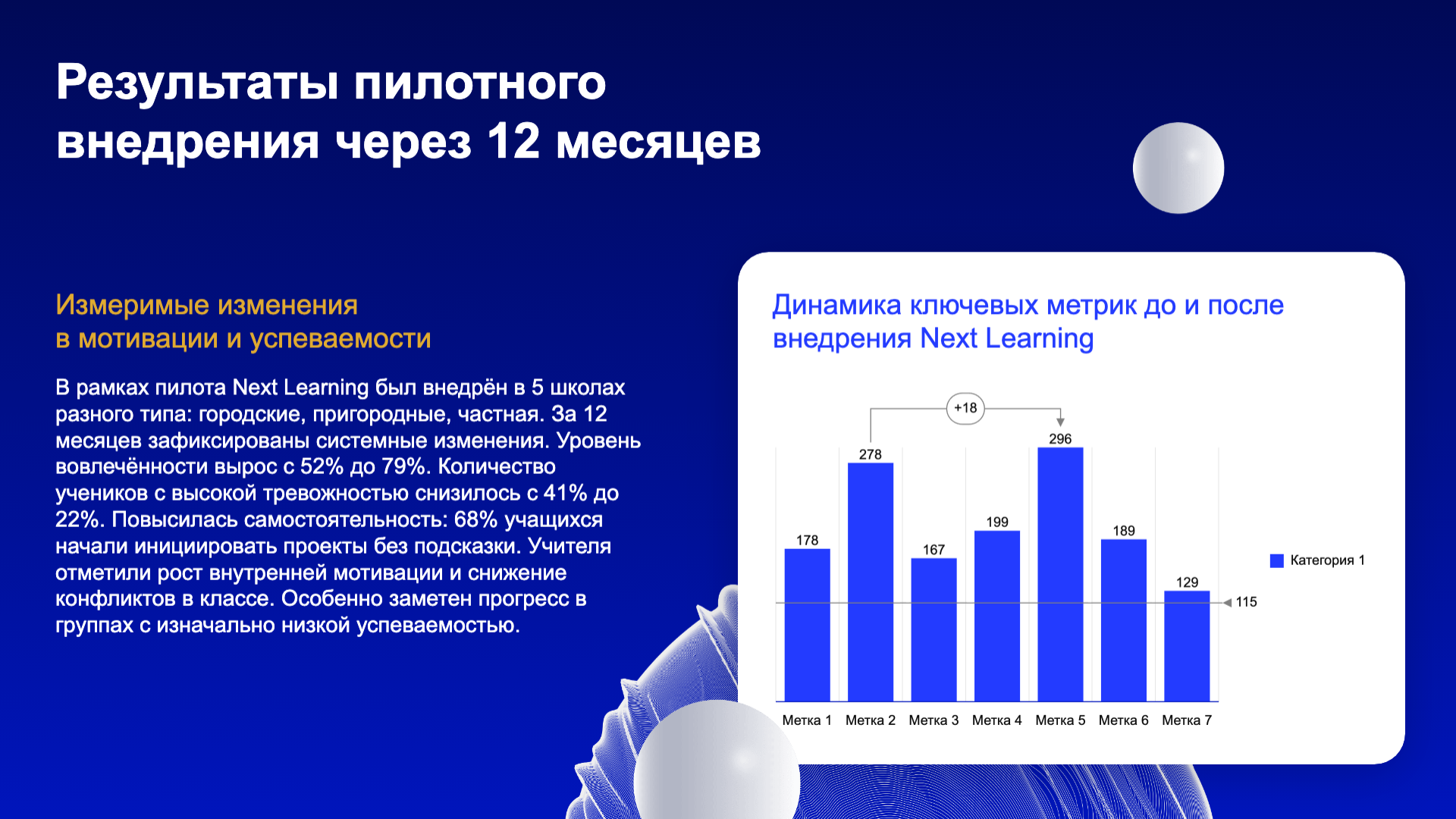 Presentation-slide